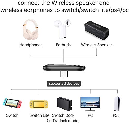 Adaptador Bluetooth para Nintendo Switch/Lite,transmisor de audio inalámbrico BT 5.0, convertidor USB C a A para auriculares Bluetooth, altavoces, PS4, PS5, PC, computadora portátil, TV