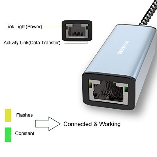 Adaptador Ethernet,BENFEI USB 3.0 a RJ45 10/100/1000 Gigabit Ethernet LAN compatible con MacBook, Surface Pro, PC portátil con Windows7/8/10, XP, Vista, Mac[Caja de aluminio y cable de nailon]