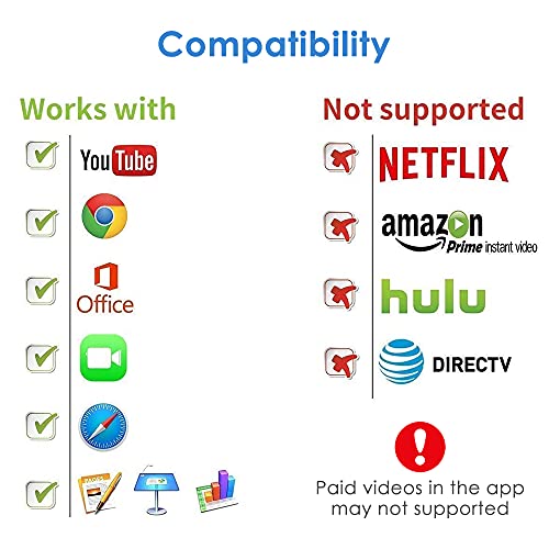 Adaptador HDMI para iPhone a TV, Adaptador AV 1080P Digital para iPad,Conexión HDMI para iPhone a TV/Monitor/Proyector,Compatible con iPhone 13/12/SE/11/XS/XS Max/X/XR/8/7/iPad(Necesita ser recargado)