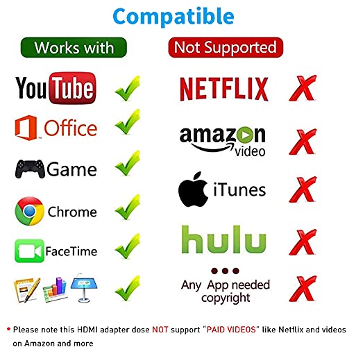 Adaptador HDMI para iPhone [Certificado Apple MFi] Lightning Digital 1080P Adaptador AV Digital Sincronización de Pantalla Conector HDMI Compatible con iPhone 12/11/ X /XR /XS /7P / 8P Plug and Play