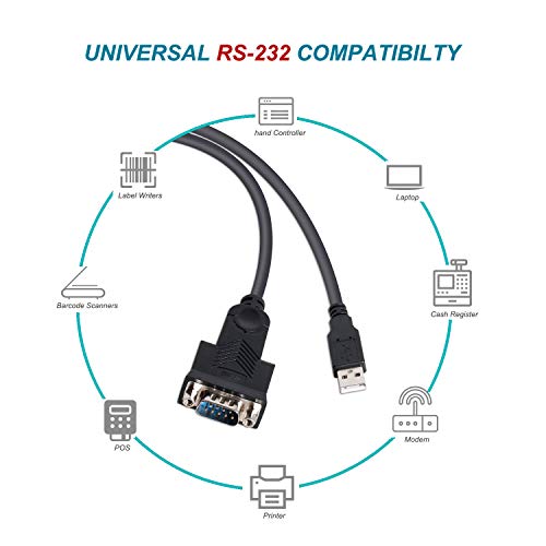 Adaptador USB a Serie, Benfei 1,8m USB a RS-232 Hembra (9 Pines) DB9 Cable Serie, chipset, Windows 10/8.1/8/7, Mac OS X 10.6 y Superiores
