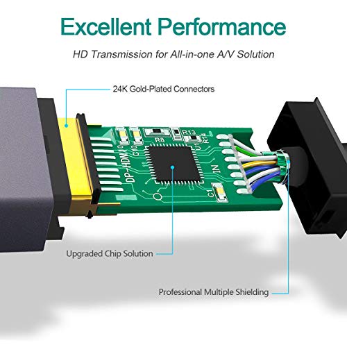 Adaptador USB C a HDMI 4K, Adaptador BENFEI Thunderbolt 3 a HDMI Compatible con MacBook Pro 2019/2018/2017, Samsung Galaxy S10 / S9 y más [Carcasa de Aluminio y Cable de Nailon]