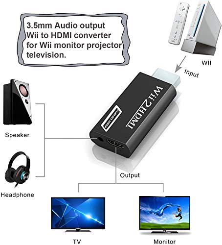Adaptador Wii HDMI, adaptador de consola, convertidor Wii a HDMI 720p/1080p vídeo y audio de 3,5 mm, compatible con proyectores de TV, todos los modos de visualización Wii U