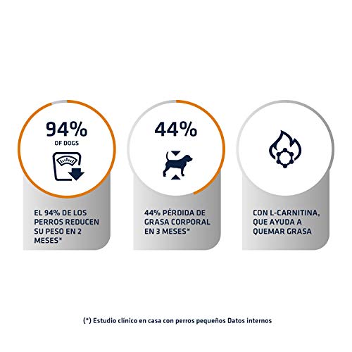 ADVANCE Veterinary Diets Weight Balance Medium/Maxi - Pienso Para Perros Adultos Con Problemas De Sobrepeso De Razas Medianas y Grandes - 12 kg