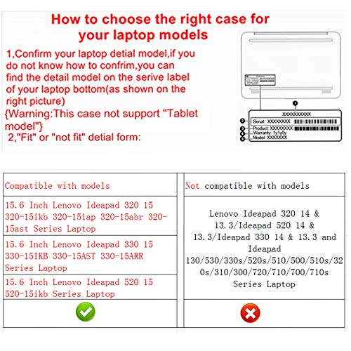 Alapmk Diseñado Especialmente La Funda Protectora de Cuero de PU para 15.6" Lenovo Ideapad 320 15 320-15ikb 320-15iap 320-15abr 320-15ast / Ideapad 520 15 520-15ikb Series Ordenador portátil,Negro