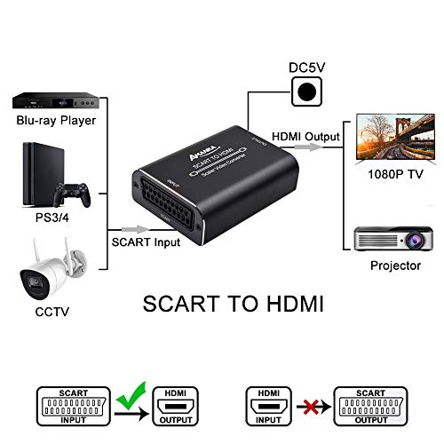 AMANKA SCART a HDMI Convertidor, Euroconector a HDMI Adaptador 1080P SCART a HDMI Adaptador Entrada Scart Salida HDMI Soporte Scaler para HDTV,DVD BLU-Ray,Monitor,Proyector,STB,VHS,PS3, PS4 Sky