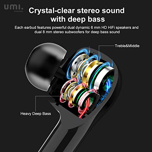 Amazon Brand-Umi Auriculares inalámbricos Bluetooth 5.0 con Hybrid Drivers Quad Umibuds Altavoces de grafeno duales dinámicos Auriculares Bluetooth inalambricos estéreo IPX7 Resistentes al Agua