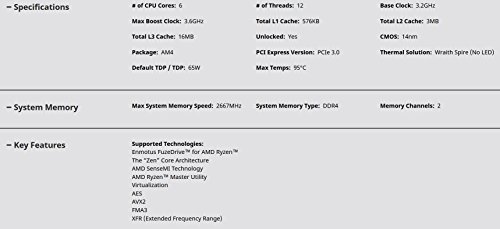AMD Ryzen 5 1600 3.2GHz Caja - Procesador (AMD Ryzen 5, 3,2 GHz, Socket AM4, PC, 32-bit, 64 bits, 3,6 GHz)