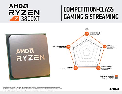 AMD Ryzen 7 3800XT - Procesador 4.70GHZ 8 CORE SKT AM4 36MB 105W WOF