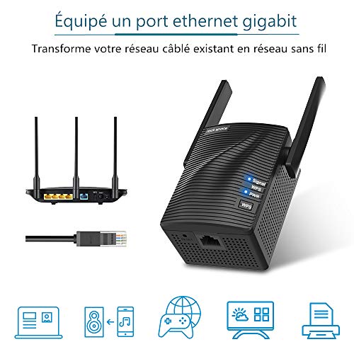 Amplificador Señal WiFi 1200mbps, Repetidor WiFi Largo Alcance Doble Banda 5G & 2.4G, con Puerto Gigabit, Extensor de WiFi con Ap Modo, Instalación WPS, Version 2021