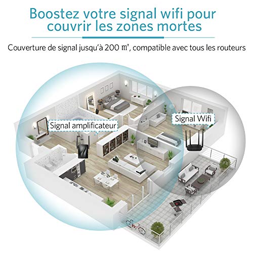 Amplificador Señal WiFi 1200mbps, Repetidor WiFi Largo Alcance Doble Banda 5G & 2.4G, con Puerto Gigabit, Extensor de WiFi con Ap Modo, Instalación WPS, Version 2021