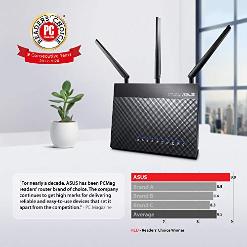 ASUS 90IG00V1-BU2G00 - Router inalámbrico de Banda Dual (WPS, 2 Puertos USB, 4 Puertos Ethernet, 3G/4G, 802.11 a/b/g/n)