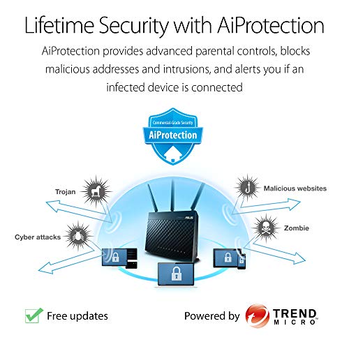 ASUS 90IG00V1-BU2G00 - Router inalámbrico de Banda Dual (WPS, 2 Puertos USB, 4 Puertos Ethernet, 3G/4G, 802.11 a/b/g/n)