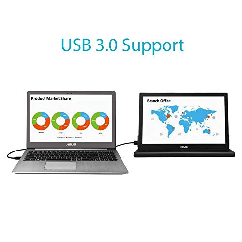 Asus MB168B - Monitor portátil de 15,6'' HD (1366x768, USB, IPS, ultrafino, giro automático, funda smart plegable, ultrafino) Negro
