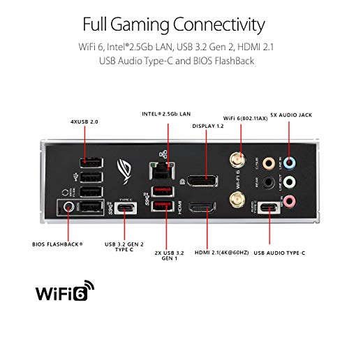 ASUS ROG Strix B550-E Gaming AMD AM4 (3ª generación Ryzen ATX Gaming Motherboard (PCIe 4.0, NVIDIA SLI, WiFi 6, 2.5Gb LAN, 14+2 Power Stages, USB 3.2 Type-C, Direccionable Gen 2 RGB y Aura Sync)