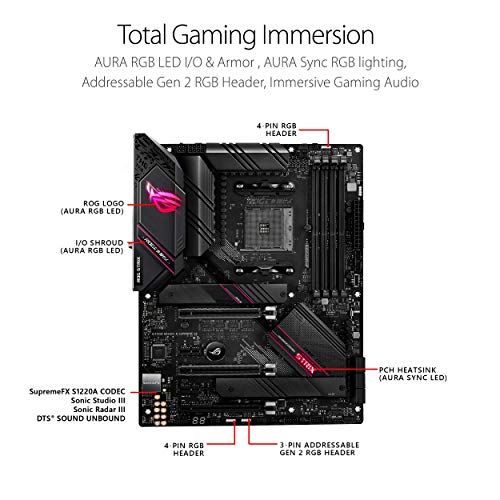 ASUS ROG Strix B550-E Gaming AMD AM4 (3ª generación Ryzen ATX Gaming Motherboard (PCIe 4.0, NVIDIA SLI, WiFi 6, 2.5Gb LAN, 14+2 Power Stages, USB 3.2 Type-C, Direccionable Gen 2 RGB y Aura Sync)