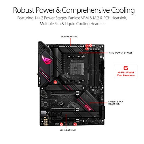 ASUS ROG Strix B550-E Gaming AMD AM4 (3ª generación Ryzen ATX Gaming Motherboard (PCIe 4.0, NVIDIA SLI, WiFi 6, 2.5Gb LAN, 14+2 Power Stages, USB 3.2 Type-C, Direccionable Gen 2 RGB y Aura Sync)