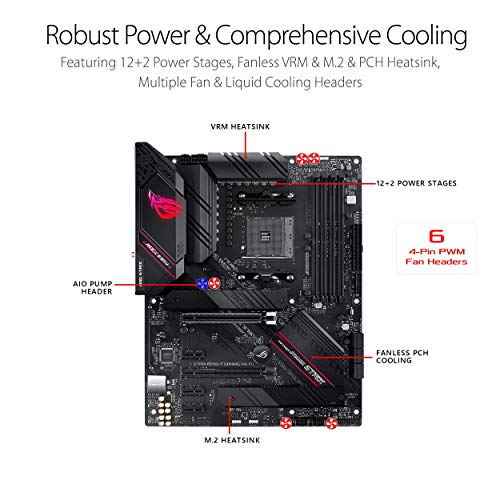 ASUS ROG Strix B550-F Gaming AMD AM4 Zen 3 Ryzen 5000 y 3ª generación Ryzen ATX Gaming Motherboard (PCIe 4.0, 2.5Gb LAN, BIOS Flashback, HDMI 2.1, direccionable Gen 2 RGB Header y Aura Sync)
