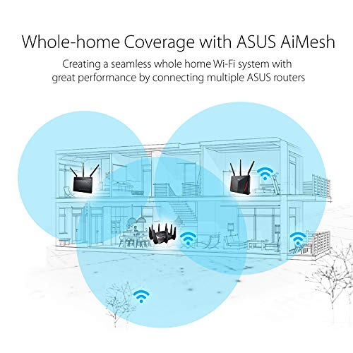 ASUS RT-AC68U Router Gaming inalámbrico AC1900 Dual-band Gigabit (punto de acceso/repetidor, USB, soporta 3G/4G, compatible con Ai Mesh wifi), Negro