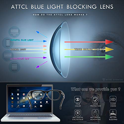 ATTCL Gafas unisex con Armazón metal para Protección contra Luz Azul, Anti Fatiga por Deslumbramiento 5054 Gris