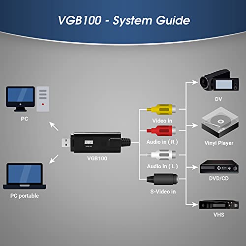 August VGB100 - Capturadora de Video y Audio con Cable de Transferencia USB 2.0, Negro