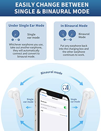 Auriculares Inalambricos - Auriculares Bluetooth 5.0 con Control Táctil - Auriculares Inalámbricos Bluetooth con Micrófono Incorporado - IPX5 Cascos - para Xiaomi iPhone Samsung Huawei (White)