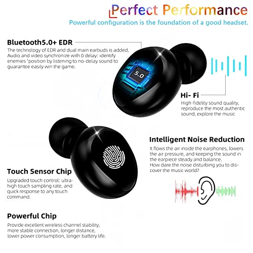 Auriculares Inalambricos Bluetooth 5.0, Auriculares Bluetooth Deportivos, HD Mic, IPX5 Impermeable-Cancelación de Ruido In Ear Auriculares con Caja Carga