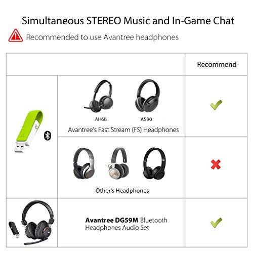 Avantree Leaf Bluetooth USB Dongle para PC PS4 PS5 Mac Nintendo Switch Juegos, Sin Controlador, aptX Baja LATENCIA Transmisor Adaptador Audio Transmisora Largo Alcance Inalámbrica
