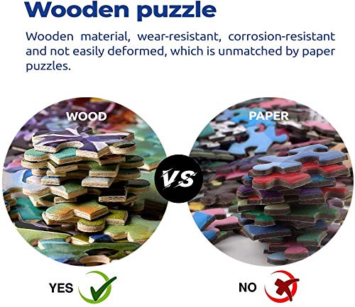 Awttmua Puzzles para Adultos, Peaky Blinders Season TV Show Series Adultos Imagen De Puzzles De Madera, Juego De Entretenimiento De Ocio Juguete 1000 Piezas