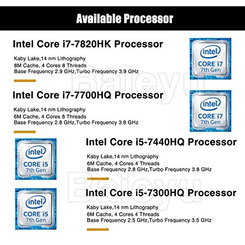 Baieyu Mini PC i7, 32GB DDR4 256GB NVME SSD, Intel HD Graphics 630, Mini Ordenador Windows 10 Pro, Dual Band WiFi/Bluetooth 4.2/HDMI/DP/Gigabit Ethernet/4K HD