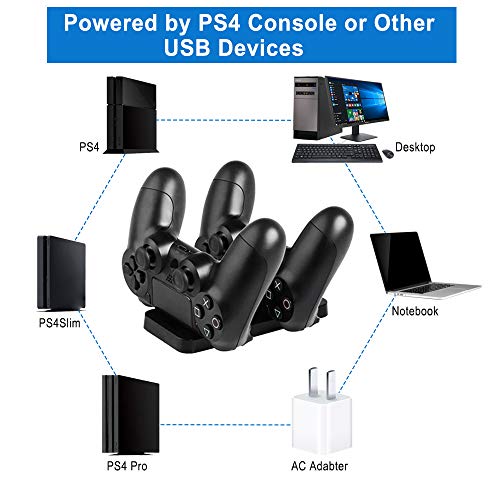Base de carga del controlador PS4, cargador dual del controlador PS4, soporte de alimentación de la estación de carga para el controlador inalámbrico Sony PS4 / PS4 Slim / PS4 Pro
