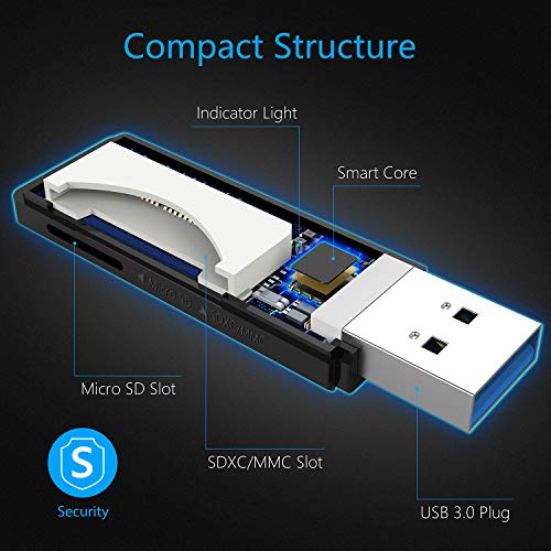 Beikell Lector de Tarjetas USB 3.0 de Memoria SD/Micro SD de Alta Velocidad con Llavero Portátil para TF, SDXC, SDHC, MS, MMC, MSXC, Compatible con Windows y Mac OS