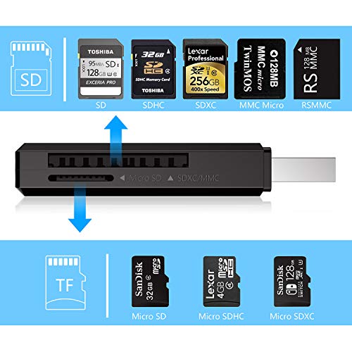 Beikell Lector de Tarjetas USB 3.0 de Memoria SD/Micro SD de Alta Velocidad con Llavero Portátil para TF, SDXC, SDHC, MS, MMC, MSXC, Compatible con Windows y Mac OS