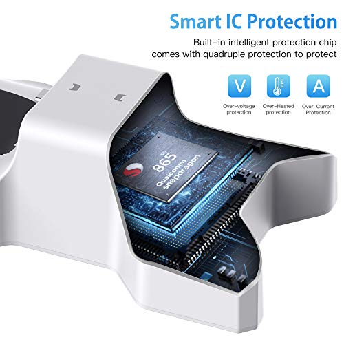 Benazcap Cargador Mando PS5,Accesorios de la Estación de Recarga Dual para el Mando PS5,con Lndicador de Luz,Blanco