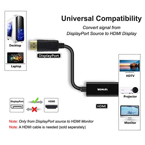 BENFEI Adaptador Displayport a HDMI, DP (Puerto de Pantalla) Convertidor Macho a Hdmi Hembra con Audio para Lenovo, DELL, HP, ASUS y Otras Marcas