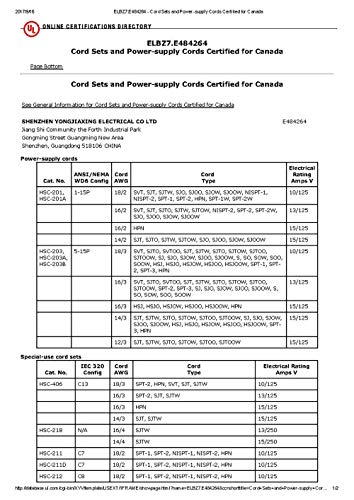 BERLS(Certificación VDE) 1.5m Cable AC de Alimentación, C7 Cable Corriente para TV Samsung, LG, PS4, PS3, Xbox One S, Radio, Altavoz, Subwoofer, Impresoras, BLU-Ray, CD y DVD, Television