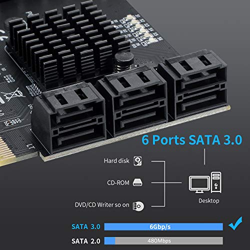 BEYIMEI Tarjeta PCI-E 4X SATA 3.0 de 6 Puertos, con 6 Cables SATA y Soporte de Perfil Bajo, Tarjeta Controladora PCIE SATA III de 6Gbps, Arranque como Disquete del Sistema, para 6 Dispositivos SATA 3