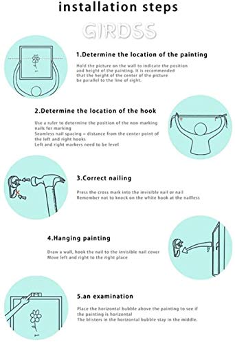 bnkrtopsu 5 Cuadro en Lienzo 5 Fotos Juntas en una Sala de Estar Dormitorio Creativo murales Decorativos y Carteles((Cuadro/100x55cm) Videojuego Metal Wolf Chaos XD