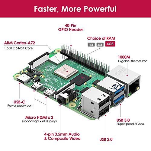 Bqeel Raspberry Pi 4 Model B Kit 【4GB RAM+32GB MicroSD 】 Versión Actualizada de Raspberry pi 3b+ con 2 Cable HDMI,Doble WiFi, Ventilador, 5.1V 3A Adaptador con Interruptor