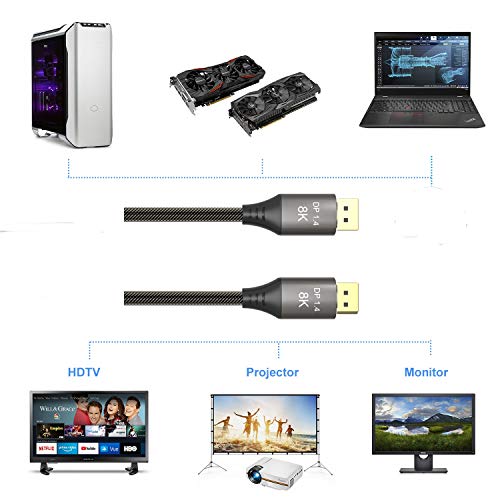 Cable de Cobre YIWENTEC 2M 6.6FT Ultra HD DisplayPort Cable DP 1.4 8K@60Hz 4K@144Hz de Alta Velocidad 32.4Gbps HDCP 3D Delgado y Flexible DP a DP Cable 2 m 8K