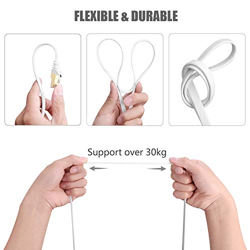 Cable Ethernet Cat7 de 20M, BUSOHE Cable de Red Plano RJ45 Gigabit LAN de Alta Velocidad, Cable de Conexión a Internet de 10Gbps y 600Mhz para Switch, Rúter, Módem, Panel de Conexión, PC (Blanco)
