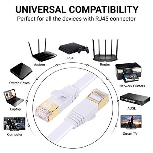 Cable ethernet CAT7 ULTRICS®, alta velocidad de 10 Gbps para routers de 600 mhz/S, cable LAN con conector dorado profesional STP RJ45, 2 unidades de 1 metro 30 m blanco