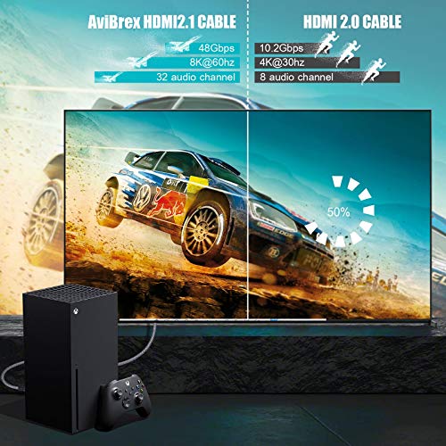 Cable HDMI 2.1 8K, Cable HDMI 8K @ 60Hz Alta velocidad 48Gbps UHD 4K @ 120Hz 7680P Dolby Vision, DTS: X, HDCP 2.2/2.3, HDR 10, eARC, Dynamic HDR, Compatible PS5 / 4 Proyector PC Monitor NETFLIX