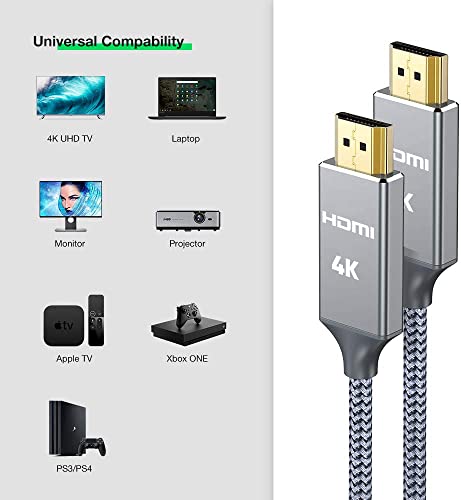 Cable HDMI 4K 2 Metros, 2.0 Cable HDMI de Alta Velocidad soporta 4K Ultra HD, Ethernet,3D,2160P,1080P,BLU-Ray,TV,Playstation PS3,PS4, HDTV,Arco,HDCP 2.2,HDR