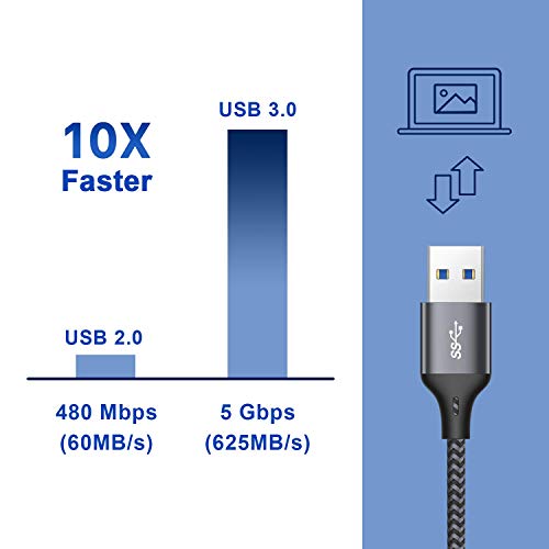 Cable USB Tipo C, RAVIAD Cable USB C a USB 3.0 Cable Tipo C Carga Rápida y Sincronización Compatible con Galaxy S10/S9/S8/Note 10, Huawei P30/P20, Mi A1/Mi A2 y más - 1M, Gris