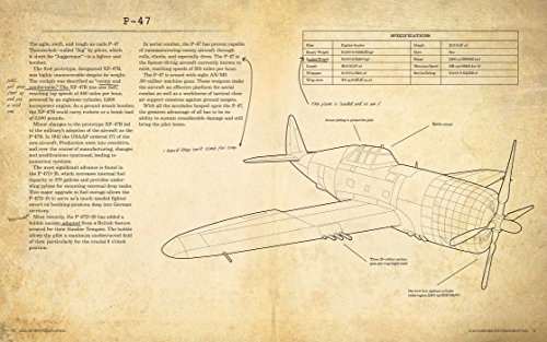 Call Of Duty WWII. Field Manual