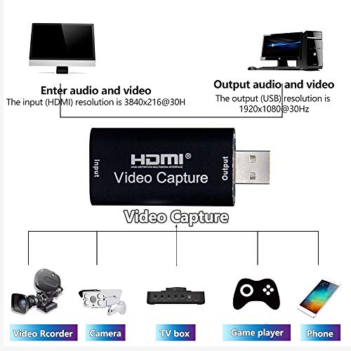 Capturadora de Video, 4K HDMI a USB 2.0 Tarjetas de Captura de Vídeo de Audio Convertidor, HDMI Vídeo Game Capture 1080P 30FPS para Edite Video/Juego/Transmisión/Enseñanza en línea
