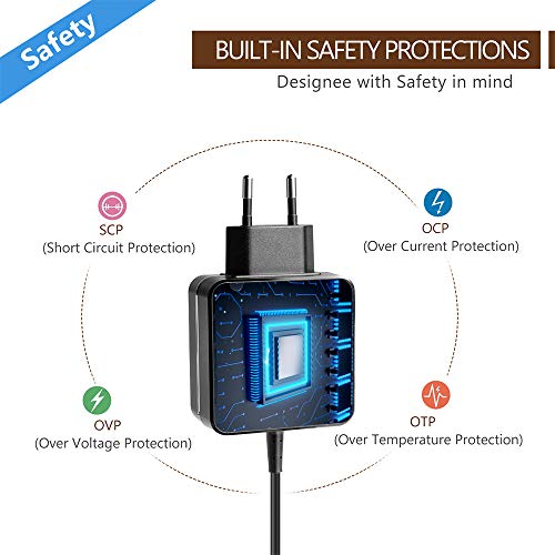 Cargador para Portátil Lenovo IdeaPad 1,20V 2,25A EU Cable de alimentación para Lenovo IdeaPad S130 S340 S540 S740 S145 Lenovo IdeaPad 1 3 5 Slim 1 V145 V155 V15 Yoga 310 510 520 530 Adaptador de CA