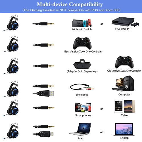 Cascos PS5 Gaming, Auriculares Gaming PS4 Xbox One con Micrófono,Auriculares PC Game Graves Profundos Sonido Estéreo Anti-Ruido y Luces LED USB para Playstation Switch Laptop Computer