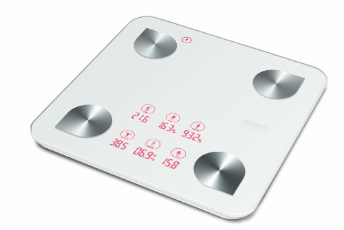 Caso BF4 - Báscula con índice de masa corporal